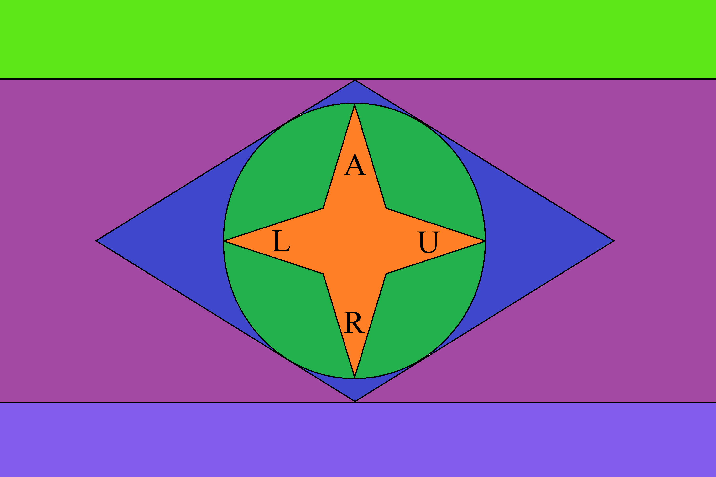 Flag of The Democratic Republic of Aurelia